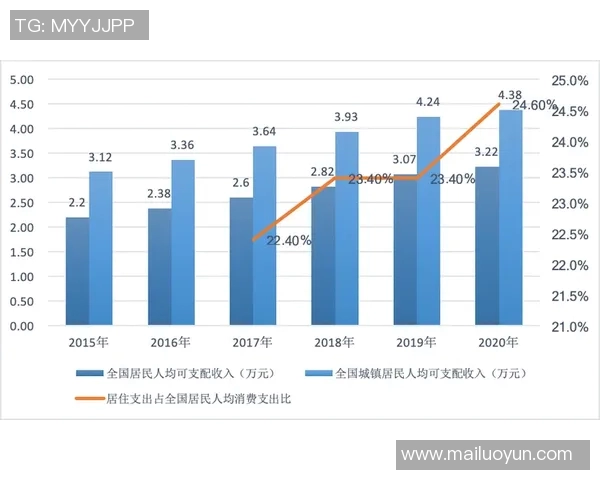 竞技足球的未来发展趋势与技术革新对比赛水平的提升分析