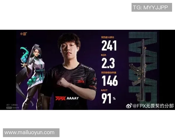 FPX在CSGO力量排名中创下新高展现强大实力与潜力 FPX在CSGO力量排名中创下新高展现强大实力与潜力