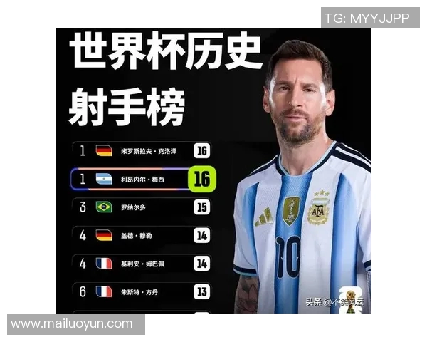 古法足球明星排名前十名揭晓球迷热议历史传奇与现代巨星的对比